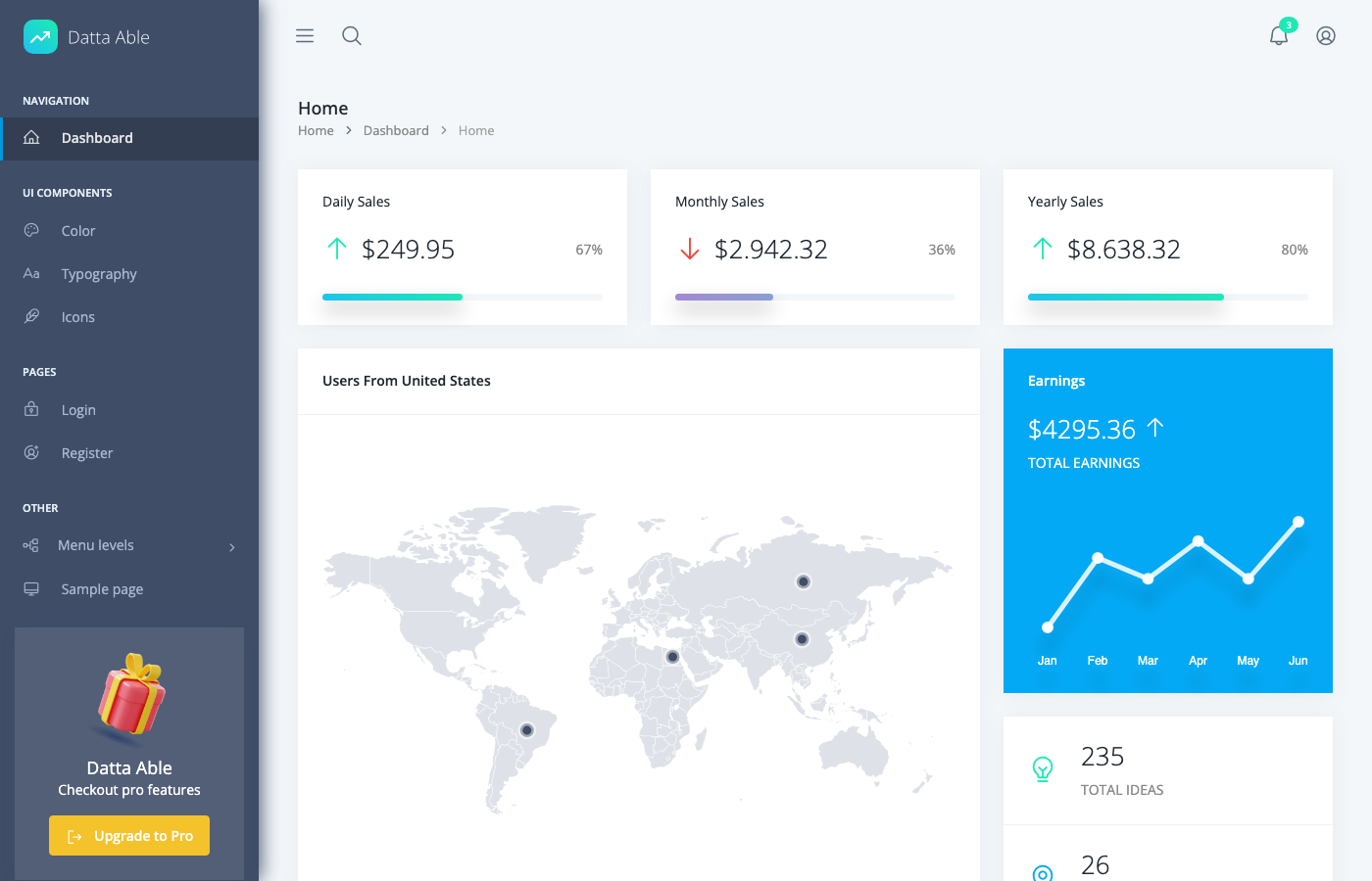 Django Datta Able - Free Bootstrap 5 Django dashboard