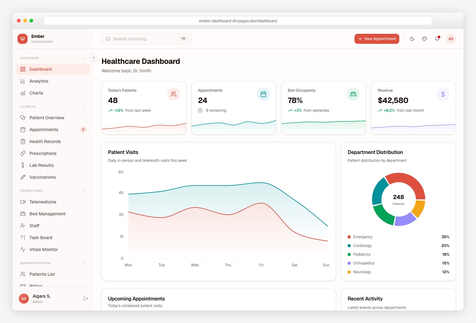 Ember Dashboard - Healthcare Tailwind Admin Template