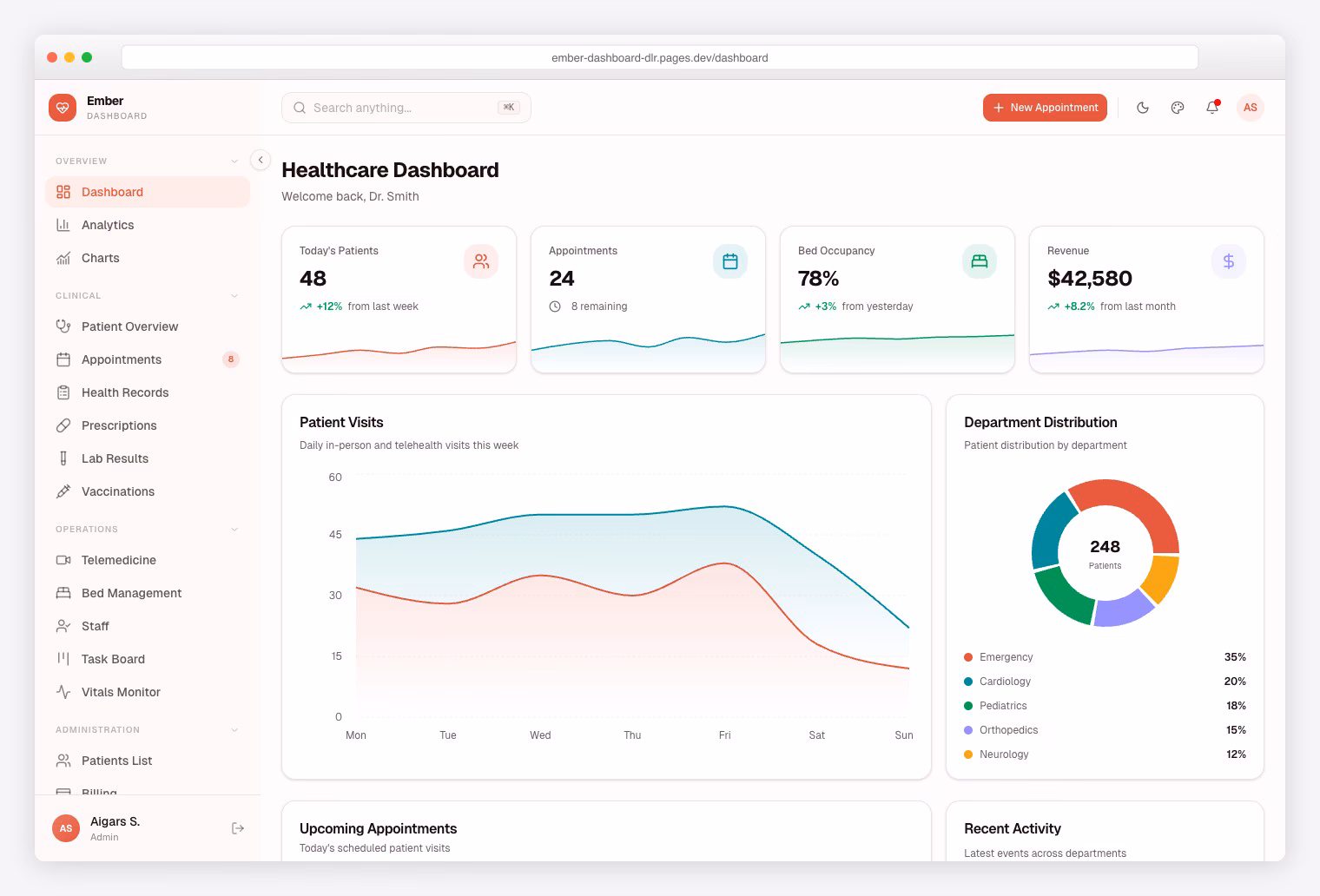 Ember Dashboard - Healthcare Tailwind Admin Template
