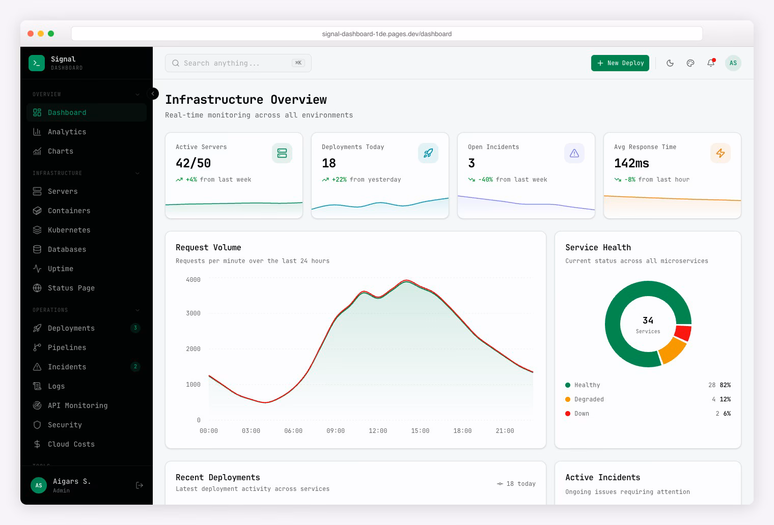 Signal Dashboard - DevOps Tailwind Admin Template