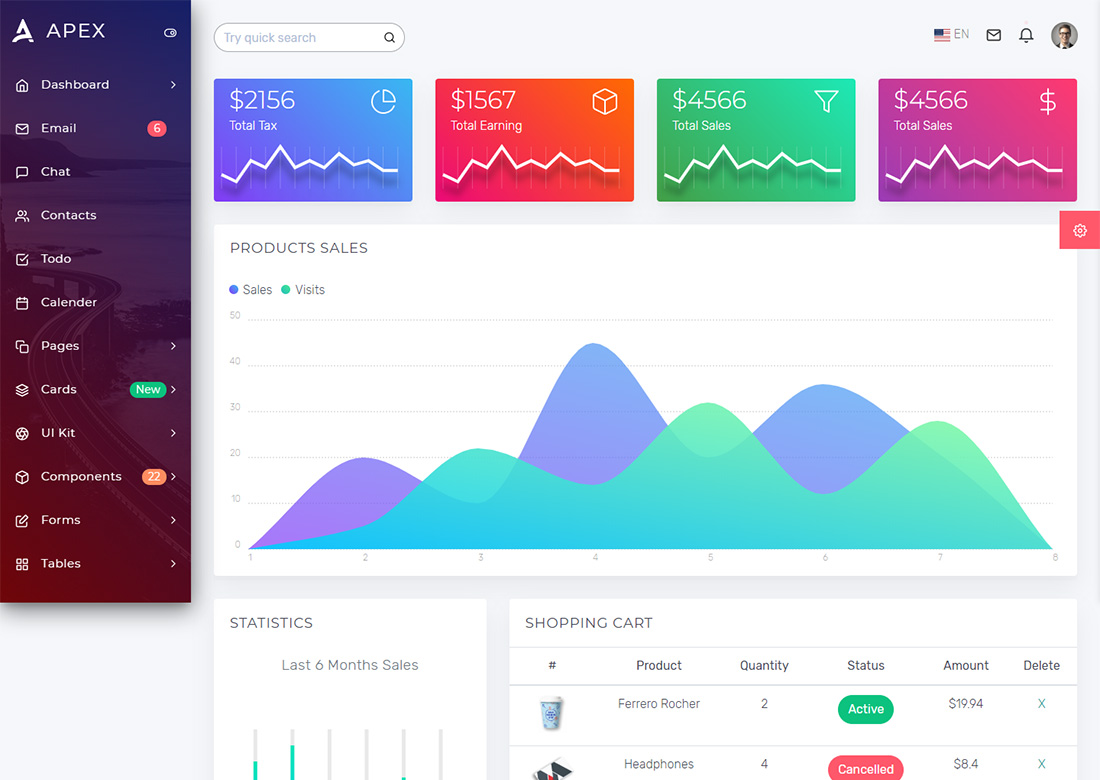 17 Best React Admin Dashboard Templates To Create Amazing Us