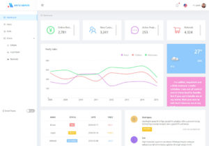 29 Best Free React Templates & Admin Dashboards 2026 - Colorlib