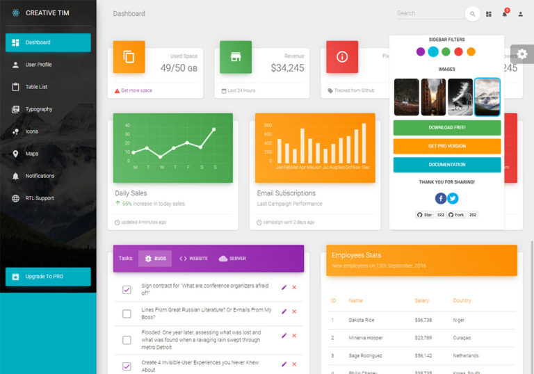 30 Best Free React Templates & Admin Dashboards 2026 - Colorlib