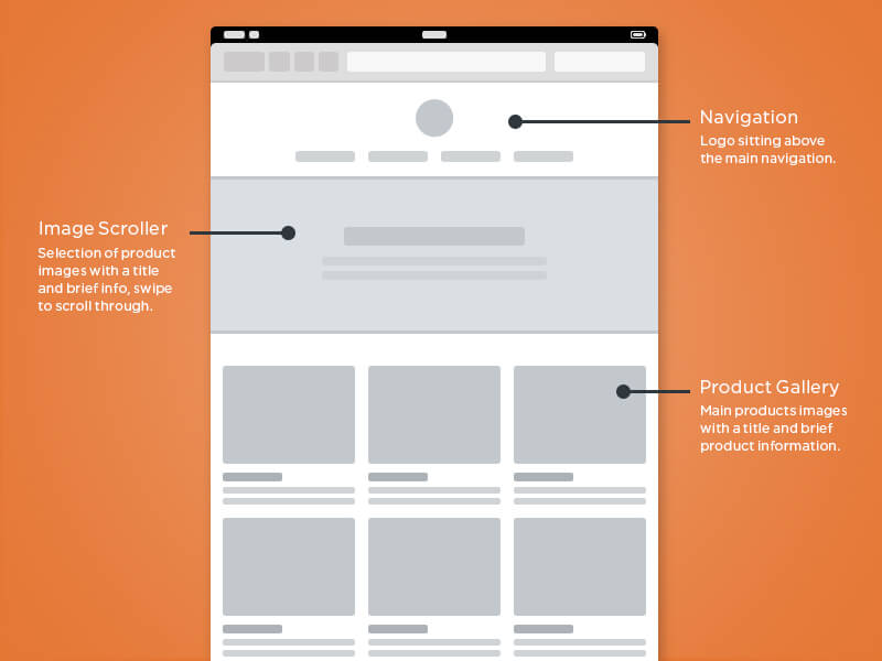 Top 15 Free Web Page Wireframe Kits for Web Designers & Developers