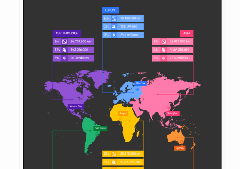 The 20 Best Adobe Illustrator Tutorials for Graphic Designers - Colorlib