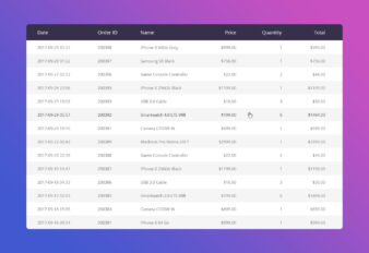 Responsive Table V1 UI snippet