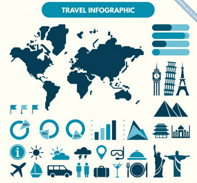 Travel Infographic