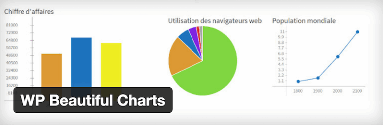 8 Best Data Visualization & Charts WordPress Plugins 2026 - Colorlib