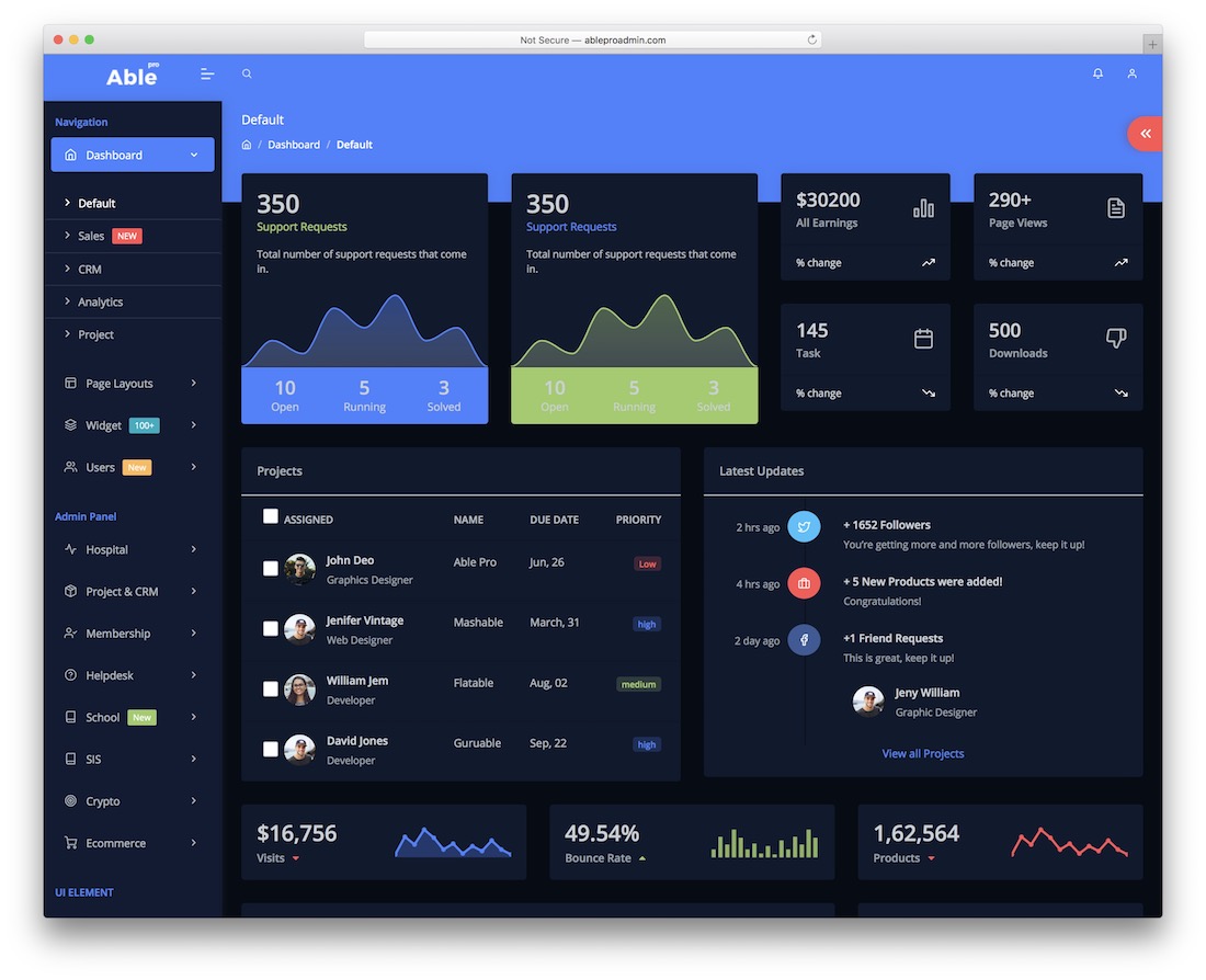 able react bootstrap template