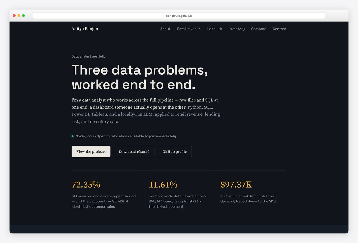 Aditya Ranjan data analyst portfolio website