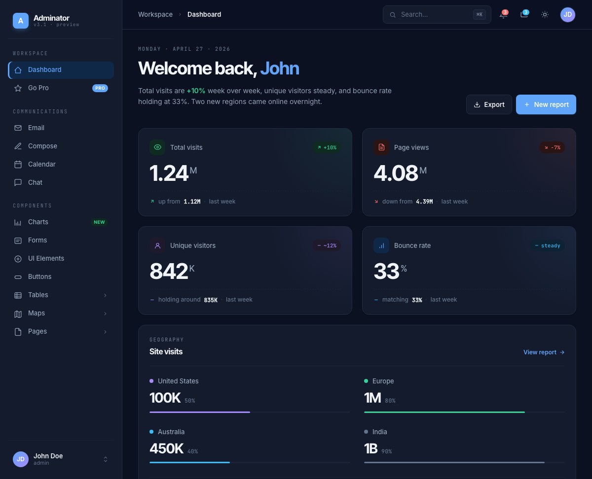 Adminator 2026 — token-driven dark mode admin dashboard with Chart.js + FullCalendar