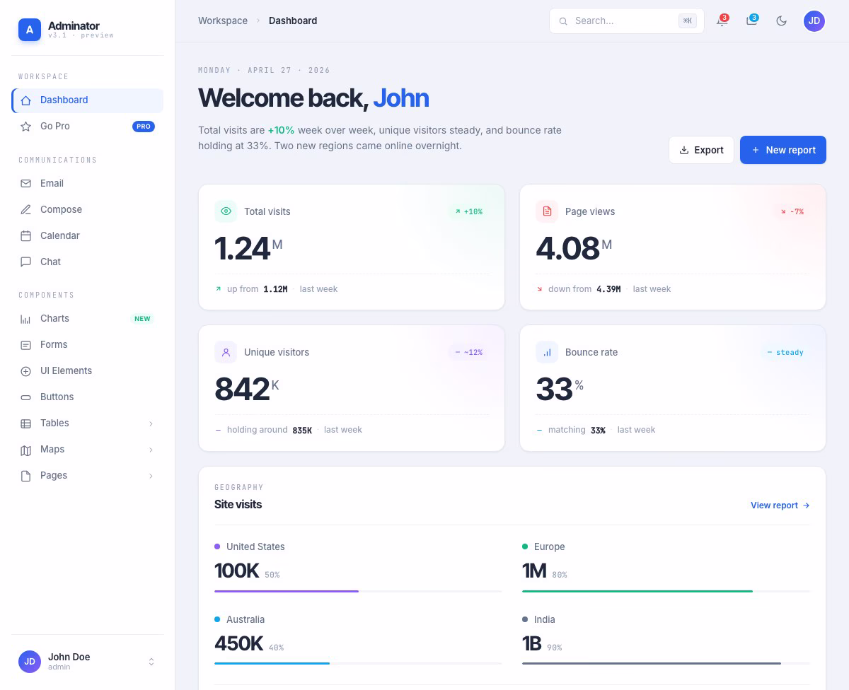 Adminator 2026 — clean minimal Bootstrap-free admin dashboard with light theme