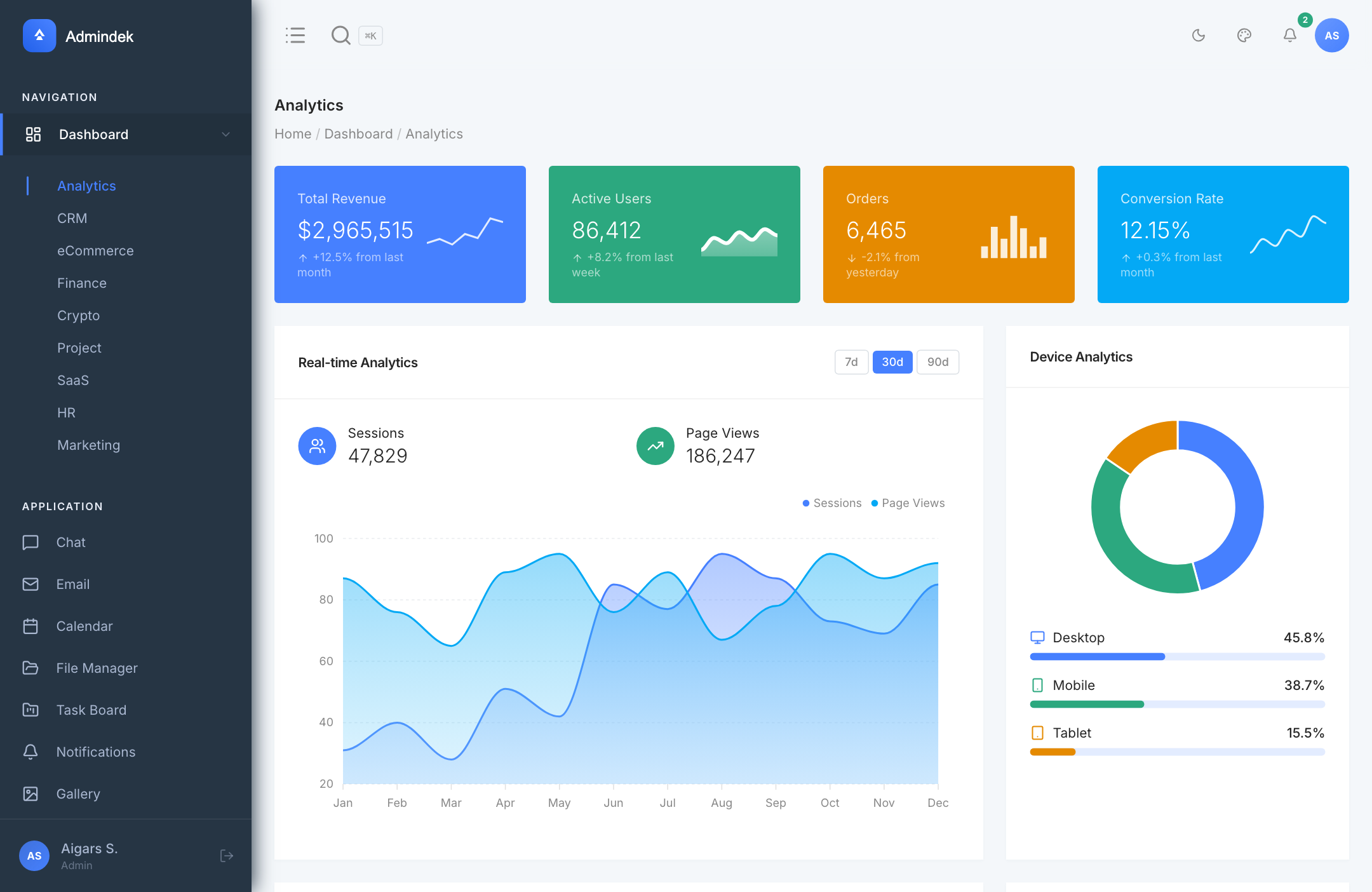 Admindek Next.js - Analytics Dashboard with Real-time Charts, KPI Cards, and Device Analytics
