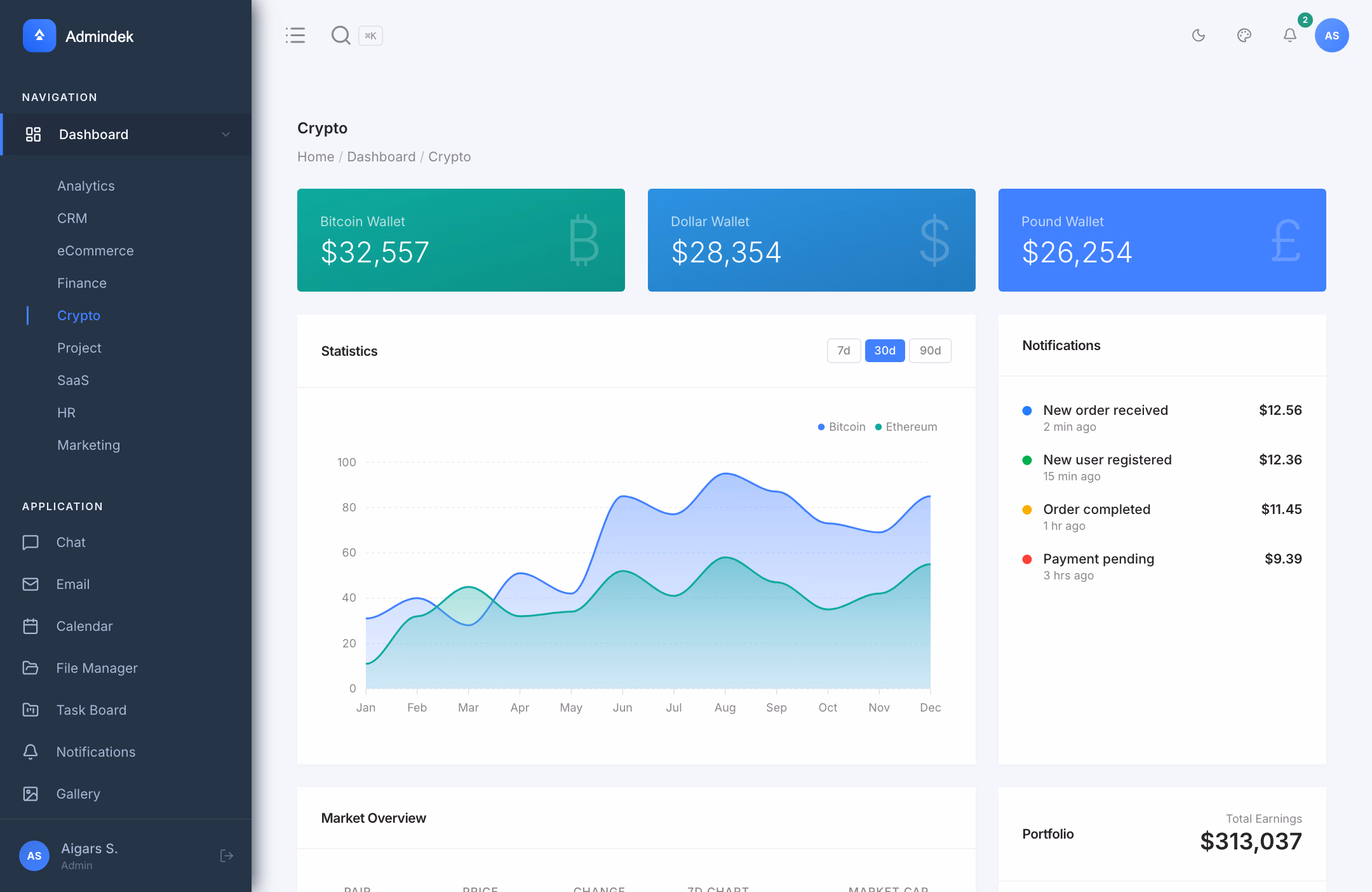Admindek Next.js - Crypto Dashboard with Portfolio Metrics and Trading Charts for Startup SaaS Apps