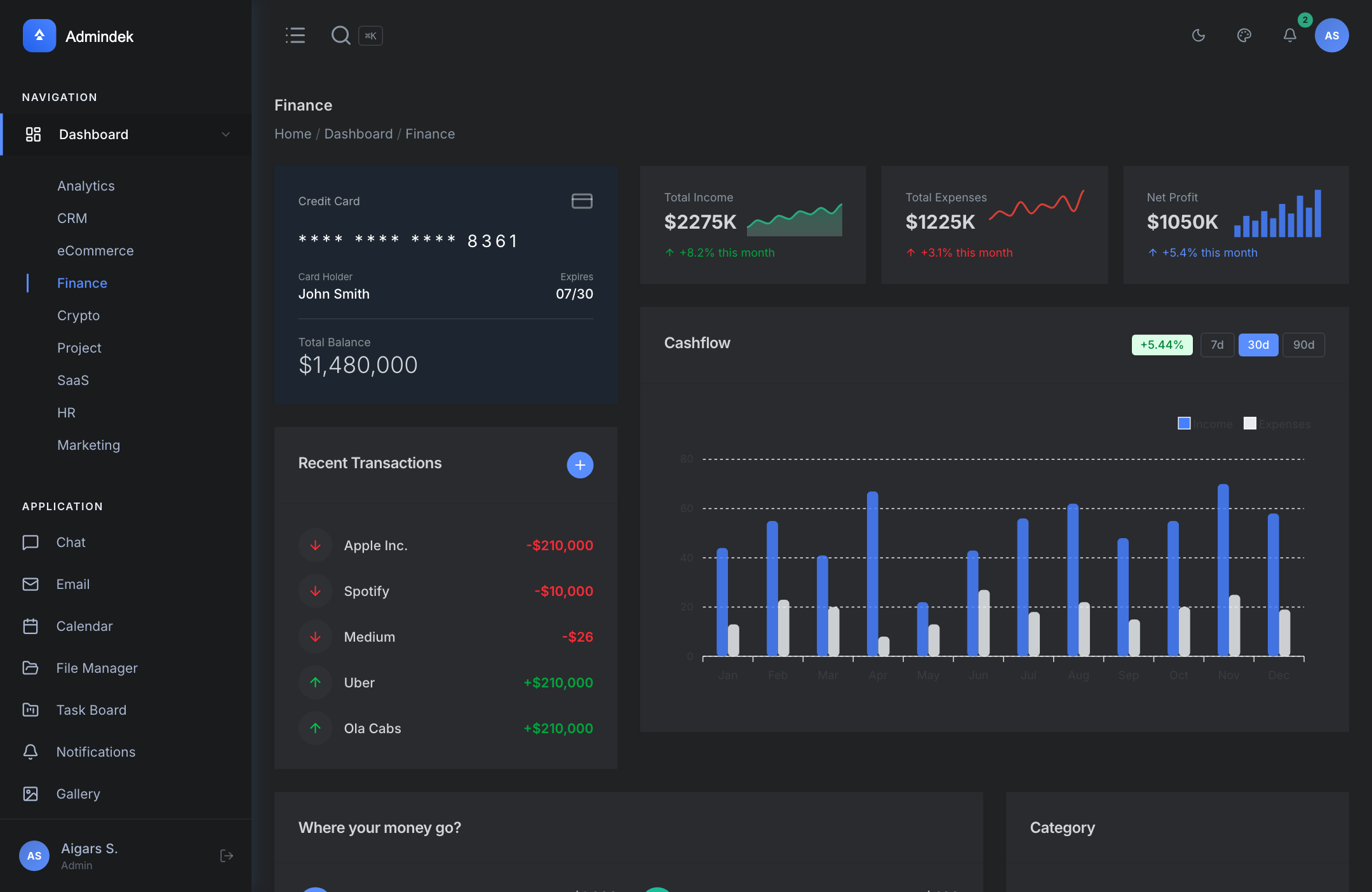 Admindek Next.js - Finance Dashboard in Dark Mode with Credit Card Overview, Income, Expenses, and Cashflow Charts