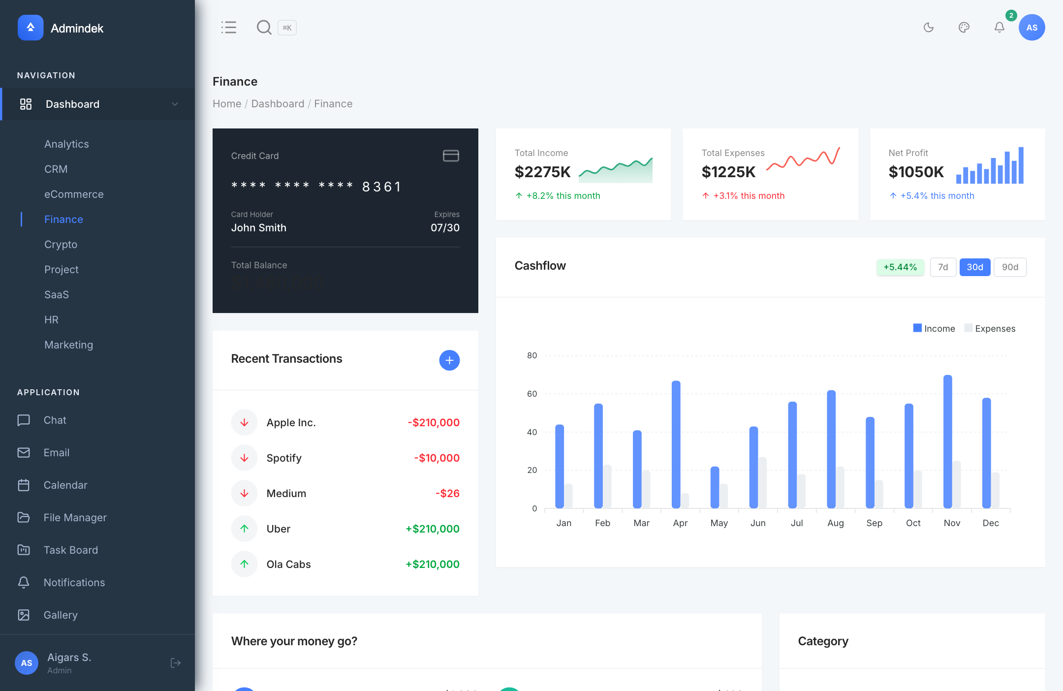 Admindek Laravel Dashboard - Finance View with Credit Card, Income, Expenses, Net Profit, and Cashflow Charts
