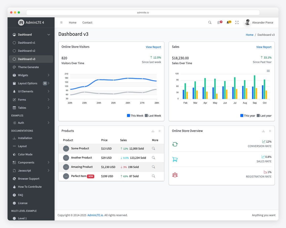 AdminLTE 4 - most popular open-source admin dashboard with 45K+ GitHub stars