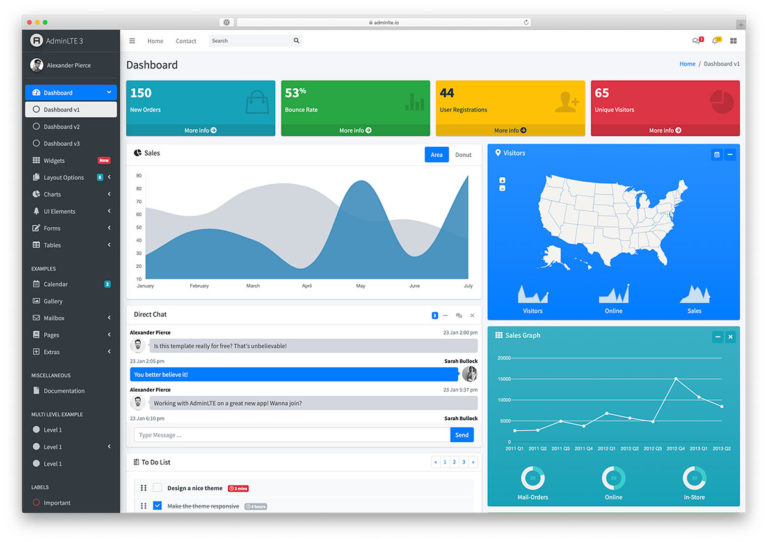 Top 47 Free HTML5 Admin Dashboard Templates 2021 - Colorlib