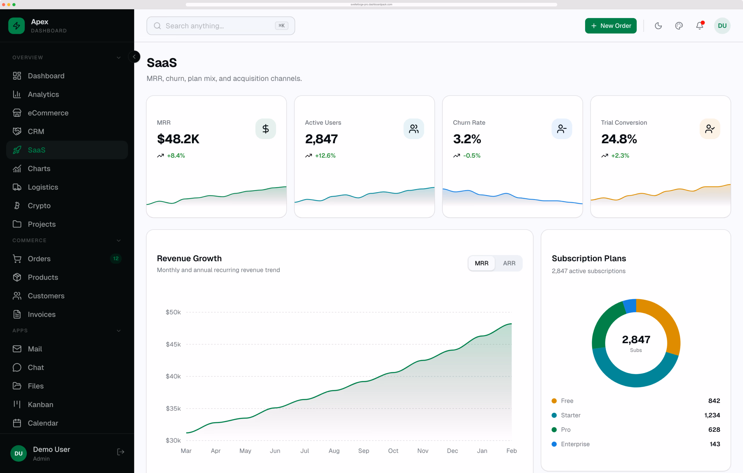 Apex Dashboard Angular - SaaS dashboard with MRR/ARR, acquisition funnel, and Tailwind v4