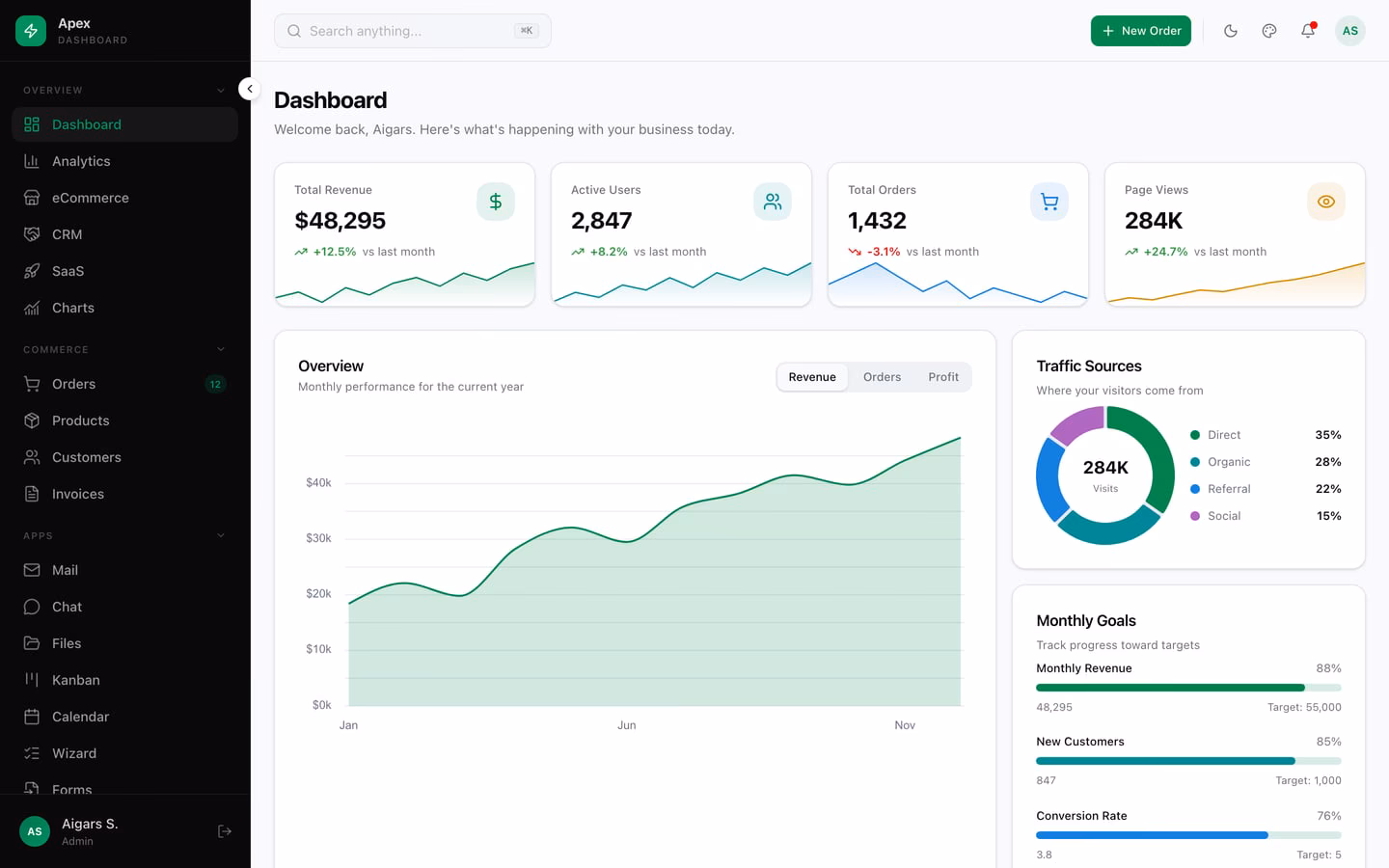 Apex Dashboard - Nuxt 4 and Vue 3 admin template with shadcn-vue and Tailwind CSS