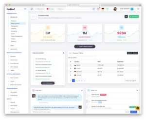 14 Best Angular Admin Templates 2026 - Colorlib