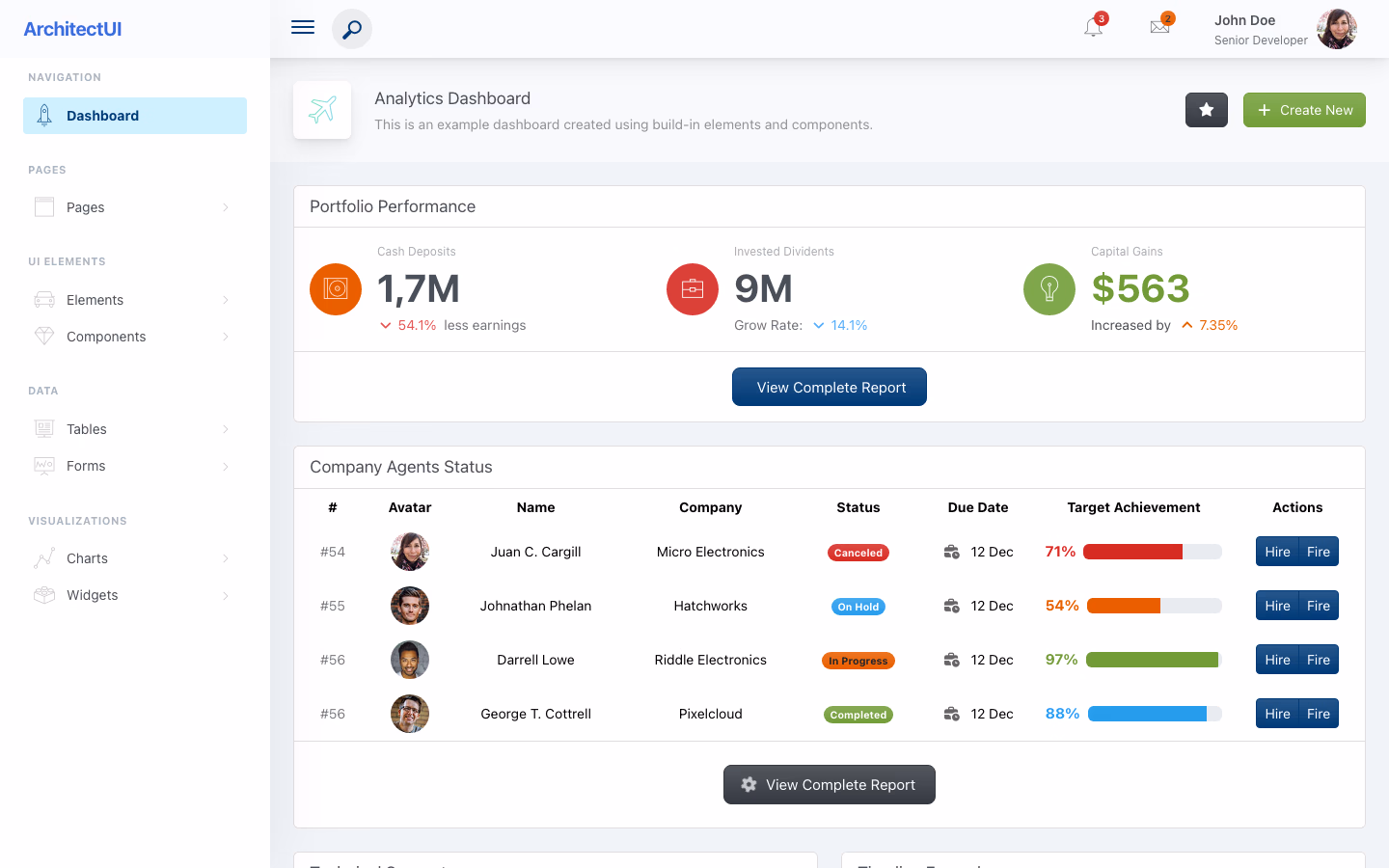 ArchitectUI Angular admin dashboard template