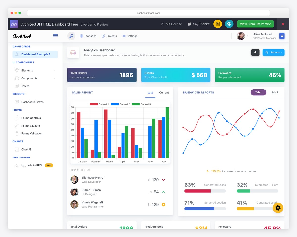 ArchitectUI - free Bootstrap 5 admin dashboard for HTML, React, Angular, and Vue