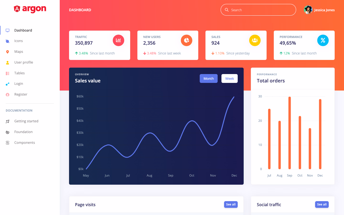 Argon Dashboard Angular admin template