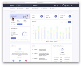 asp.net admin panels