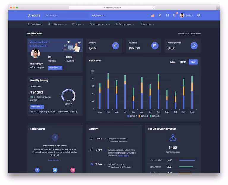11 Best ASP.NET Templates & Admin Panels 2026 - Colorlib