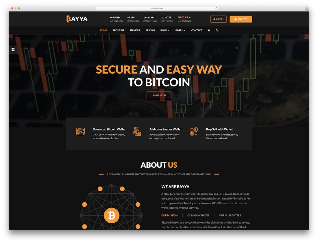 site- uri comerciale crypto bitcoin traders pro
