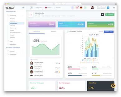 angularjs admin templates