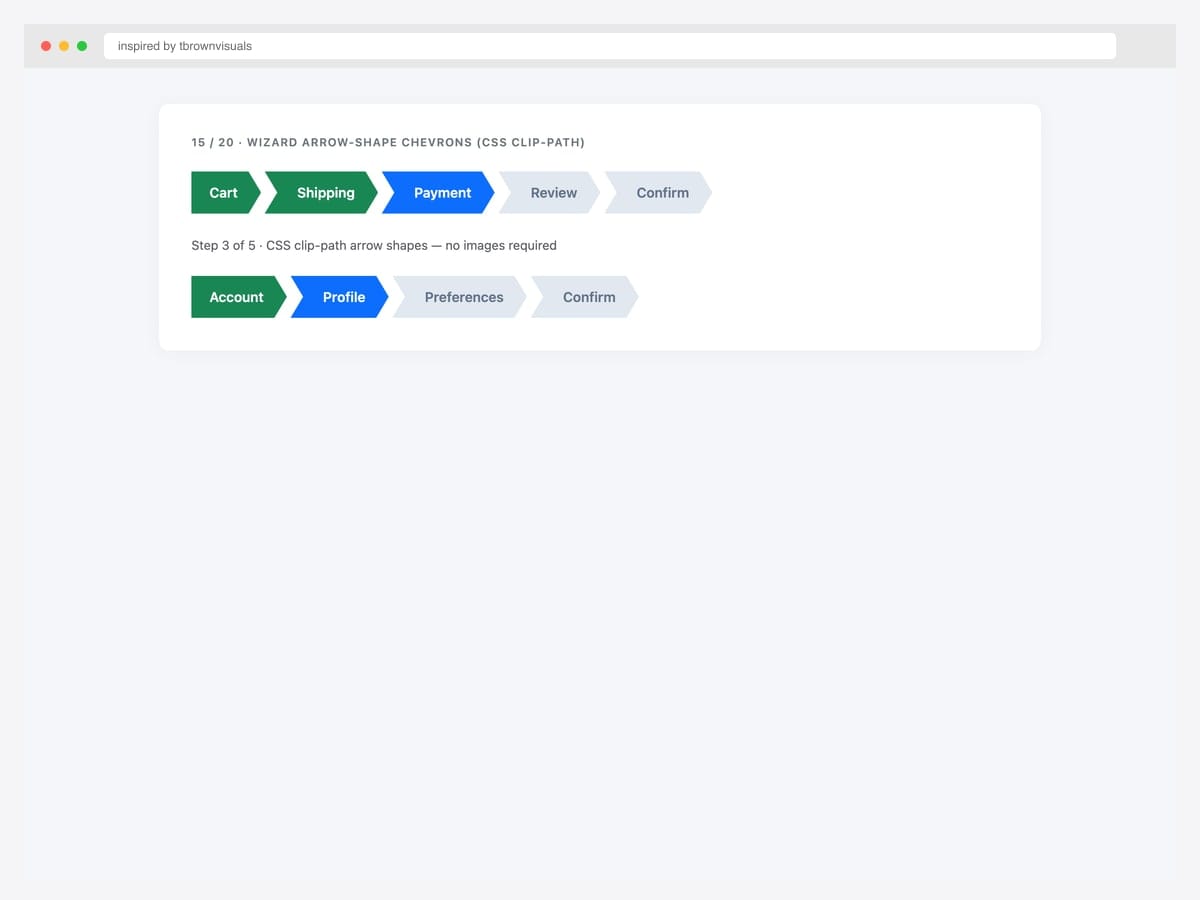 Bootstrap wizard arrow-shape breadcrumb using CSS clip-path — five arrow chevrons with done/current/pending color states