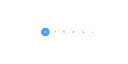 Bootstrap Pagination Examples