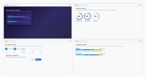 Grid of four free Bootstrap progress bar examples — neon glassmorphism bar, CSS animated circular counter, multi-step form wizard, and stacked multi-segment progress