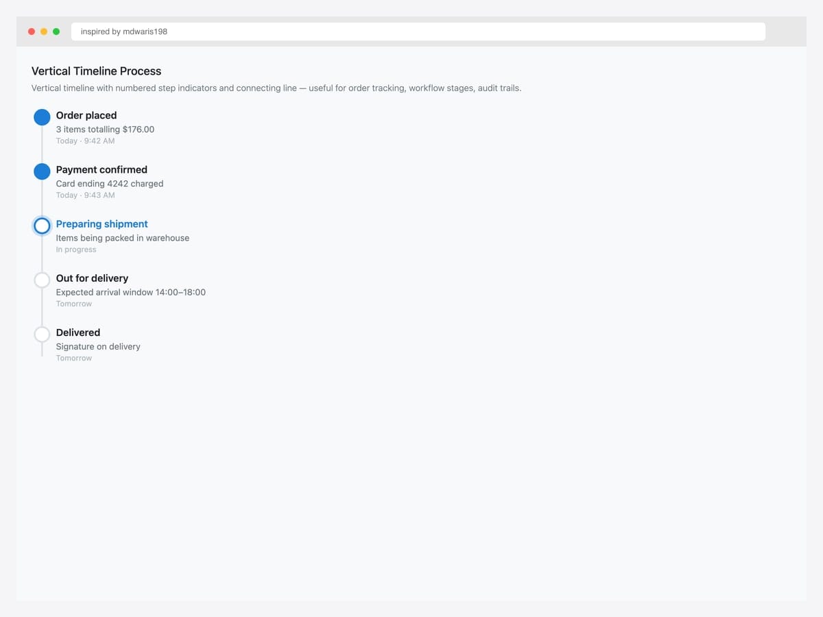 Vertical timeline process — alternating left/right step boxes with cyan numbered indicators and fade-in animations on scroll