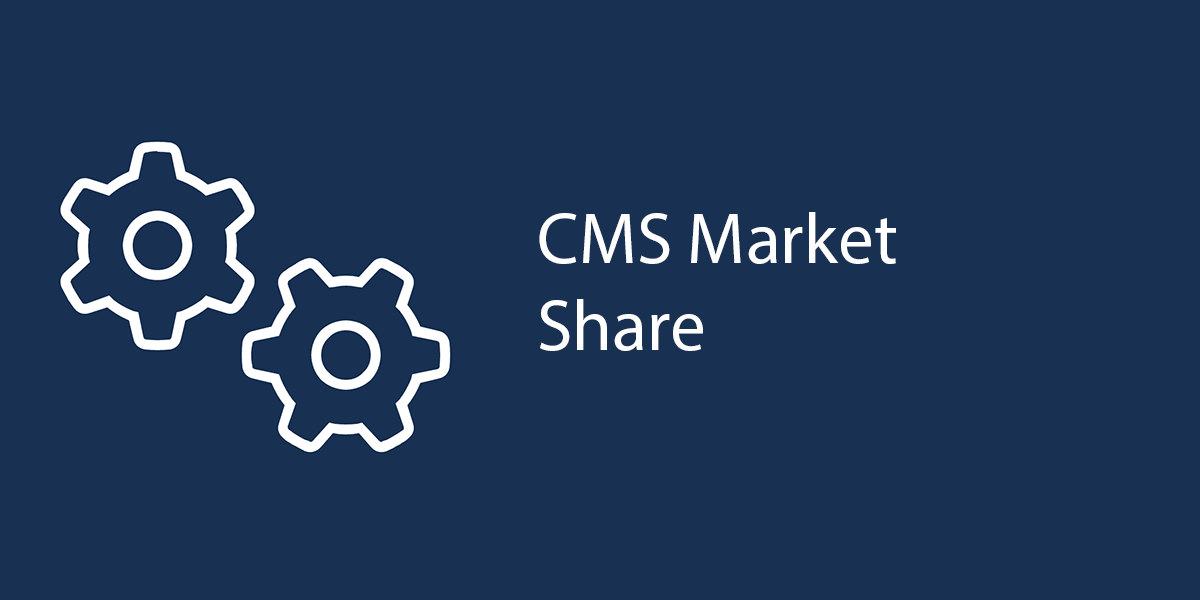 CMS Market Share What Is the Most Popular CMS 2024?