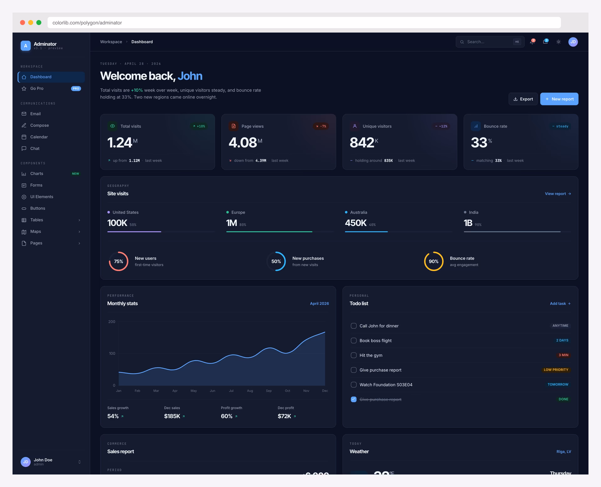 Adminator 2026 — token-driven dark mode admin dashboard with Chart.js + FullCalendar