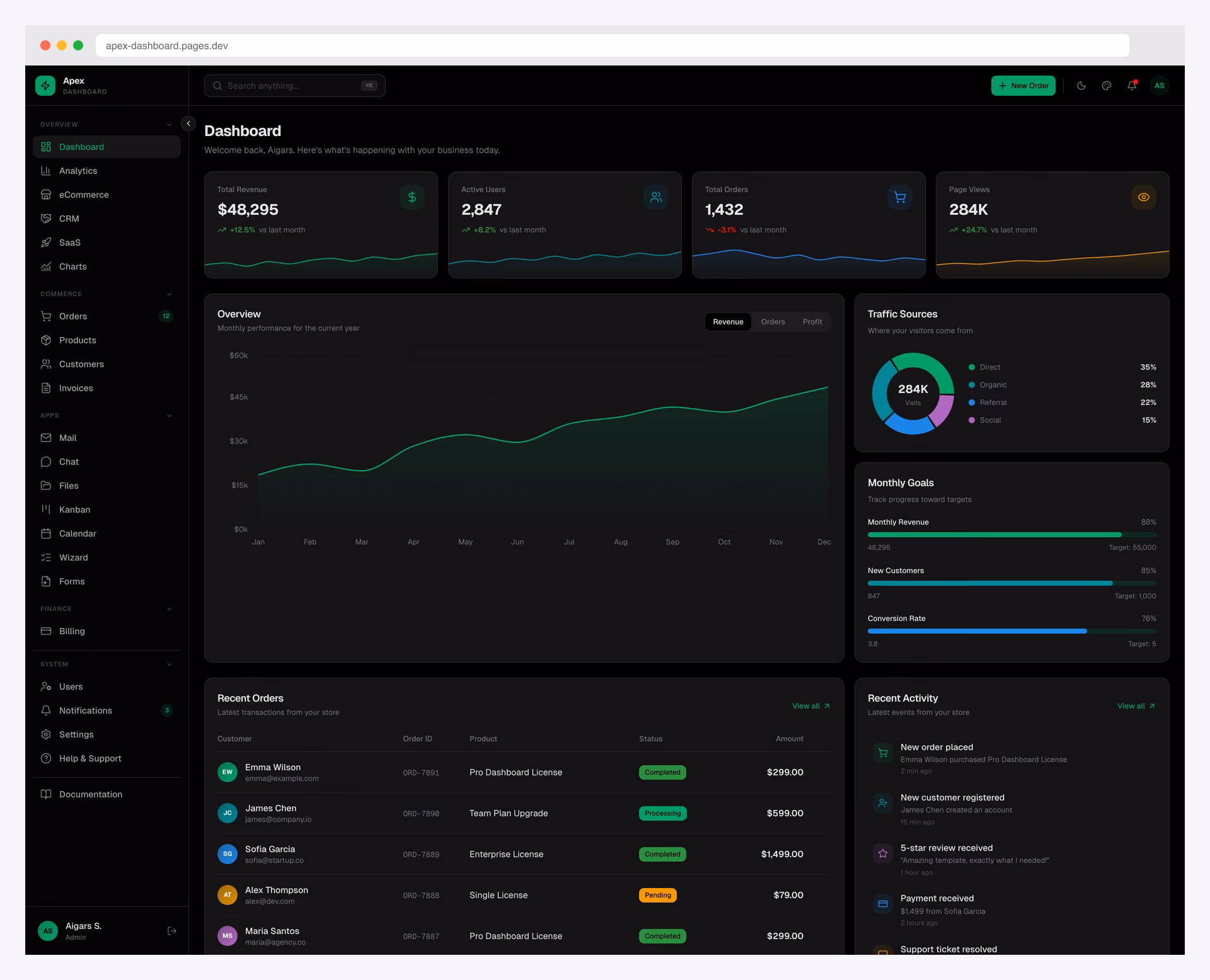 Apex Dashboard Next.js 16 admin template with dark mode and live theme customizer