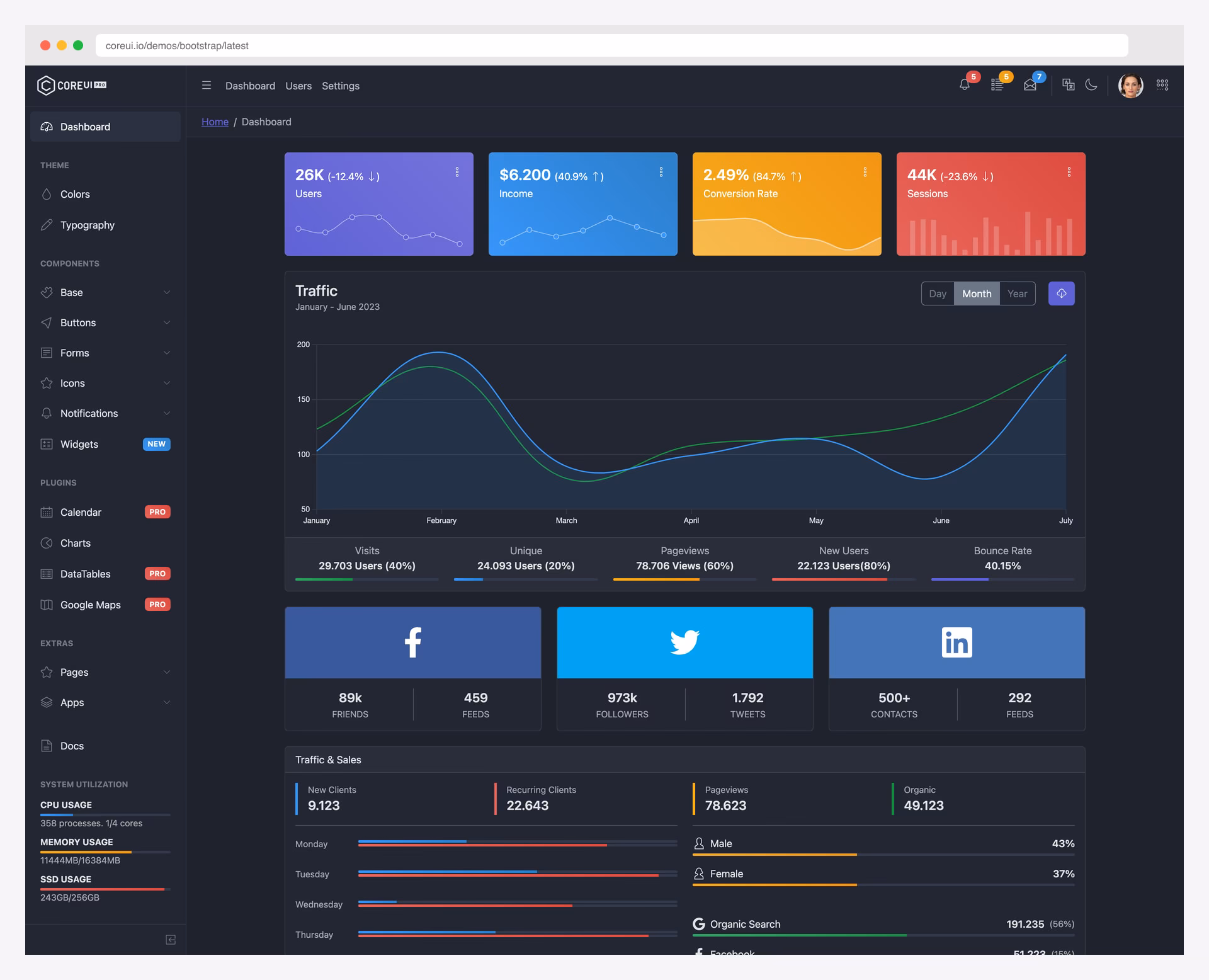 CoreUI Bootstrap admin template with seamless dark and light theme switching