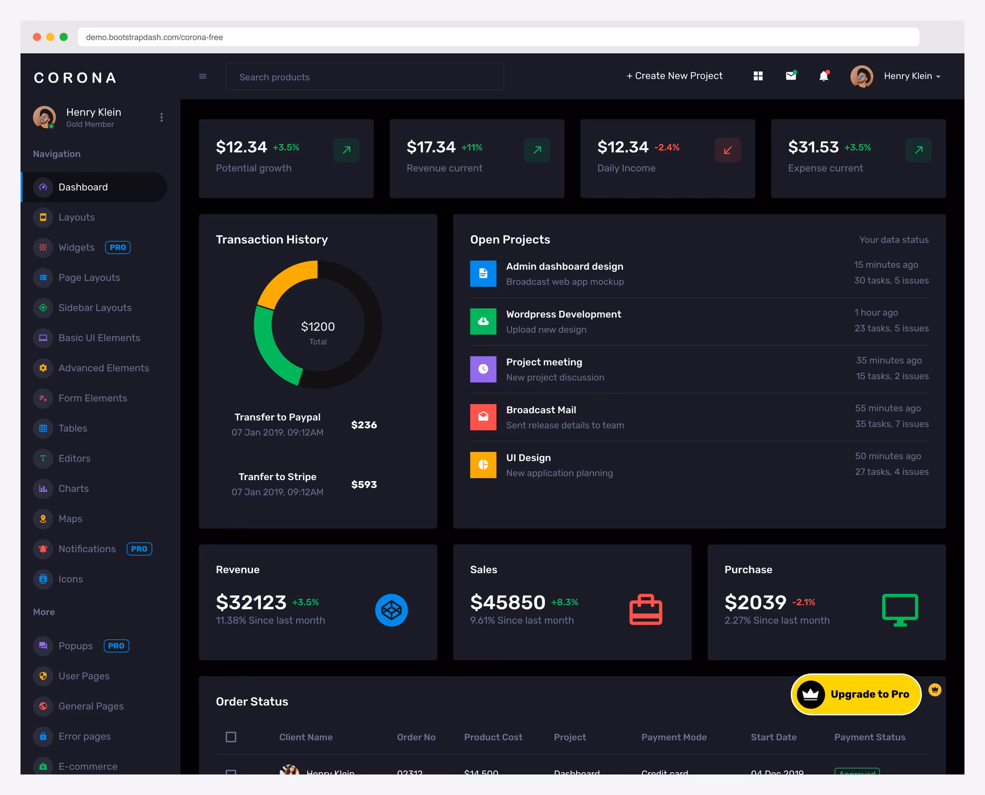 Corona Free Dark Admin preview