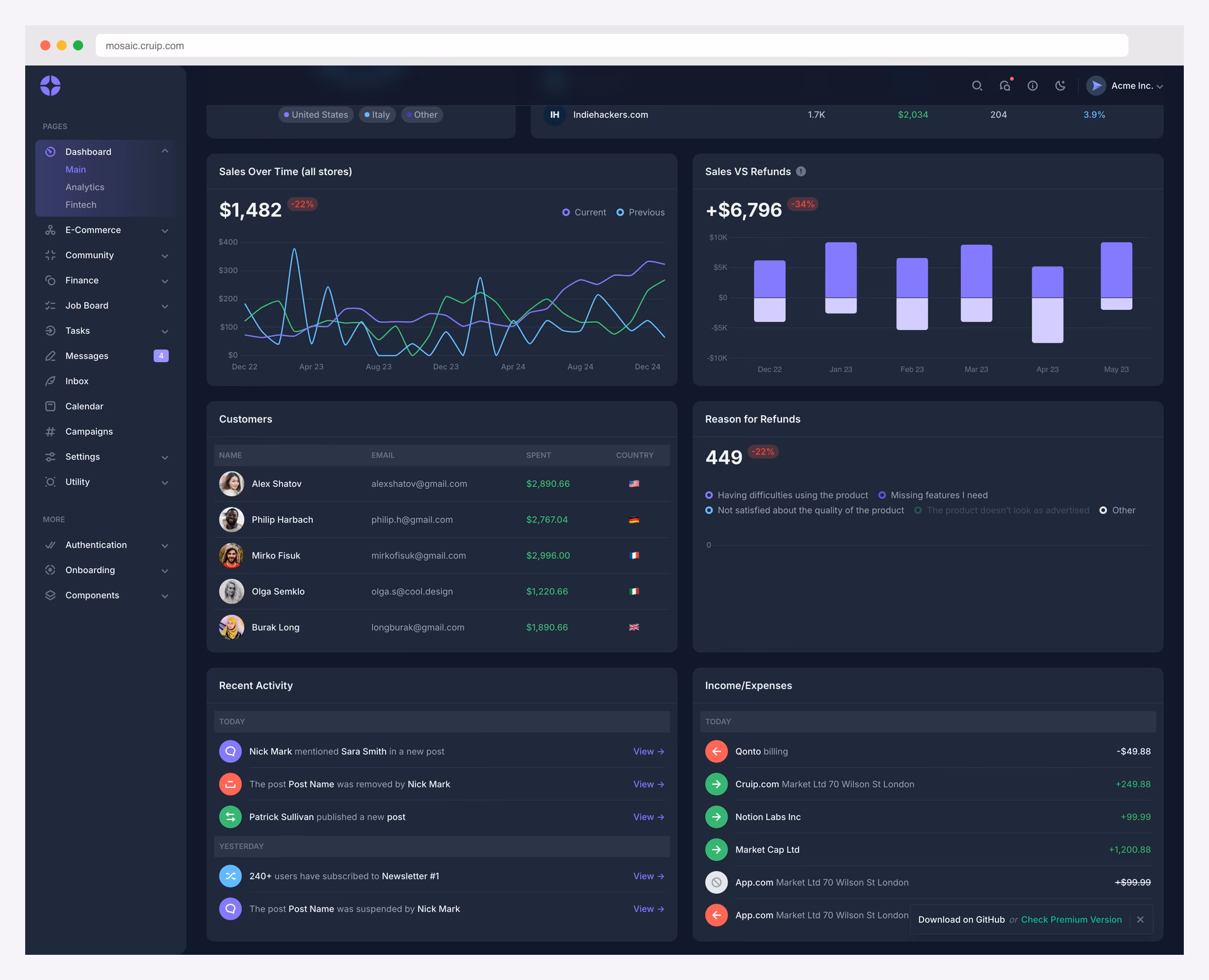 Mosaic Lite Tailwind CSS analytics dashboard with dark mode for fintech and SaaS