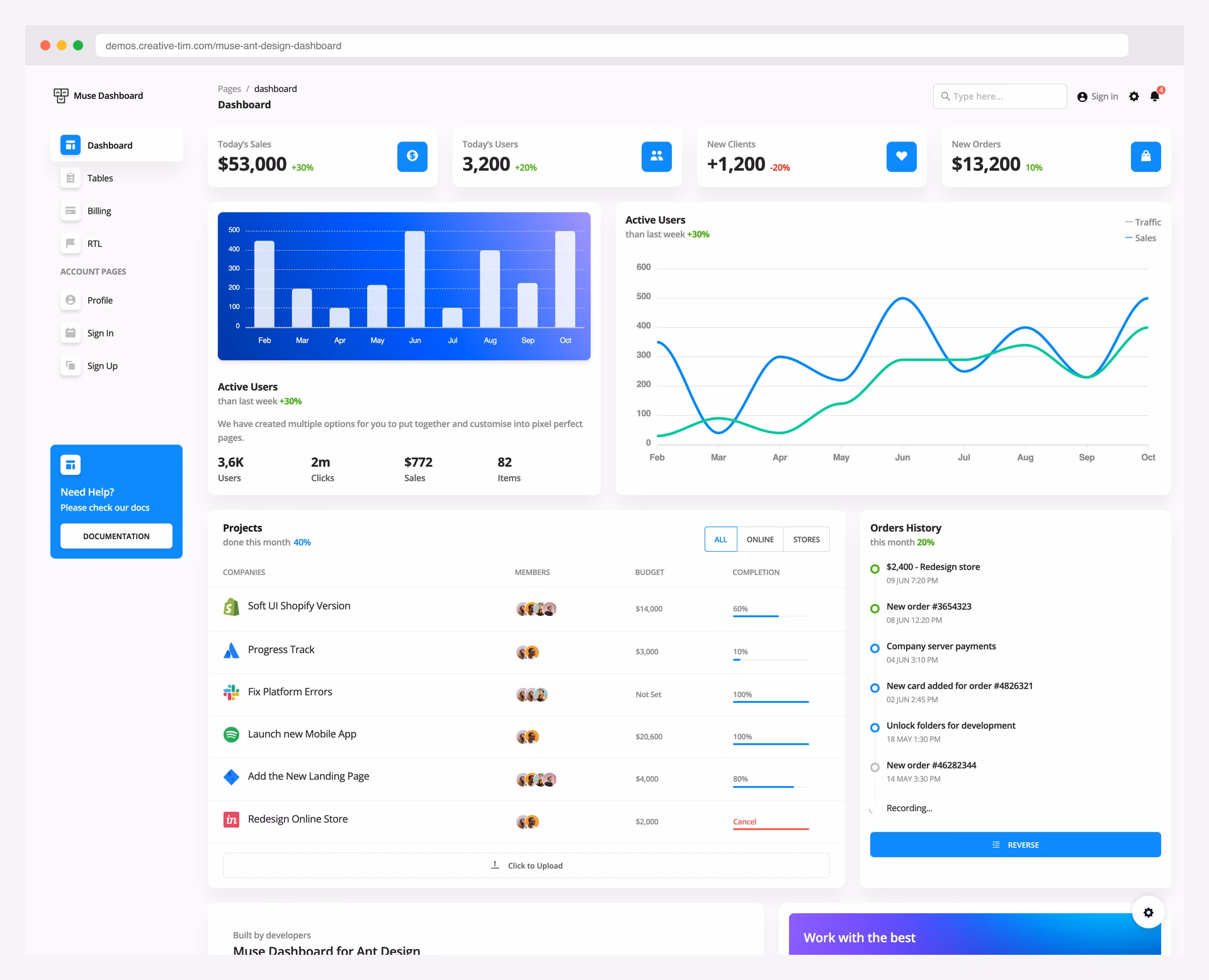 Muse Ant Design Dashboard with dark sidebar and five color filter options