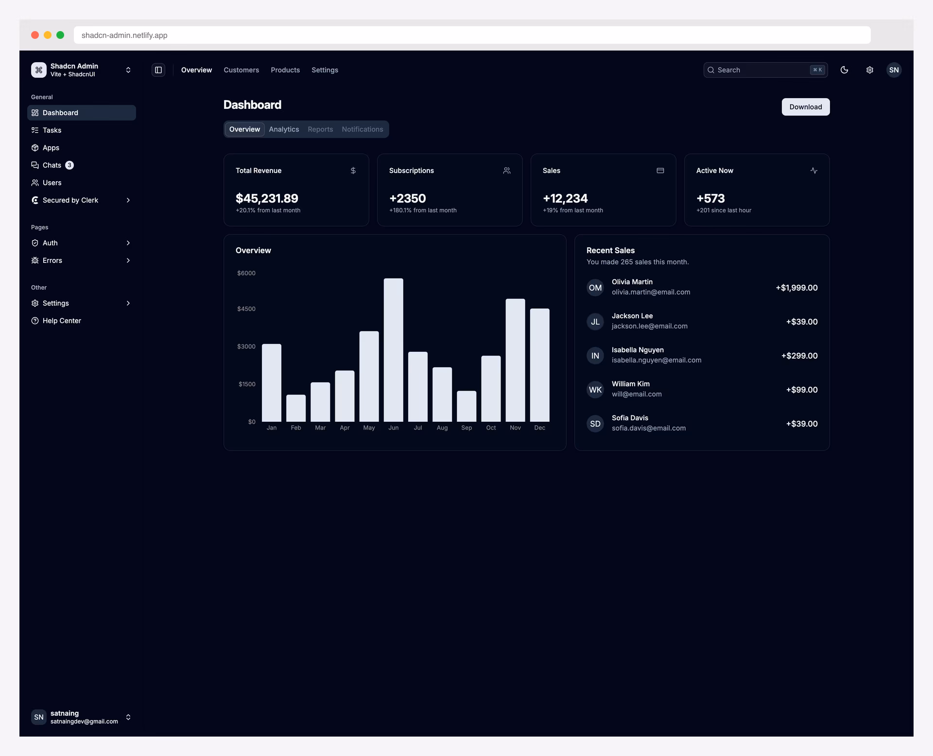 Shadcn Admin dashboard with dark mode toggle, command search, and collapsible sidebar
