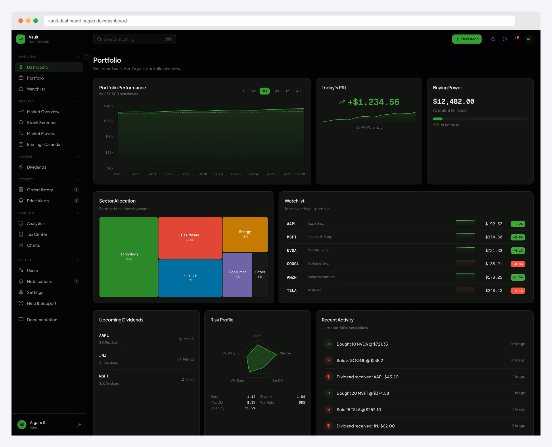 Vault Dashboard Robinhood-inspired investment admin with dark and light themes