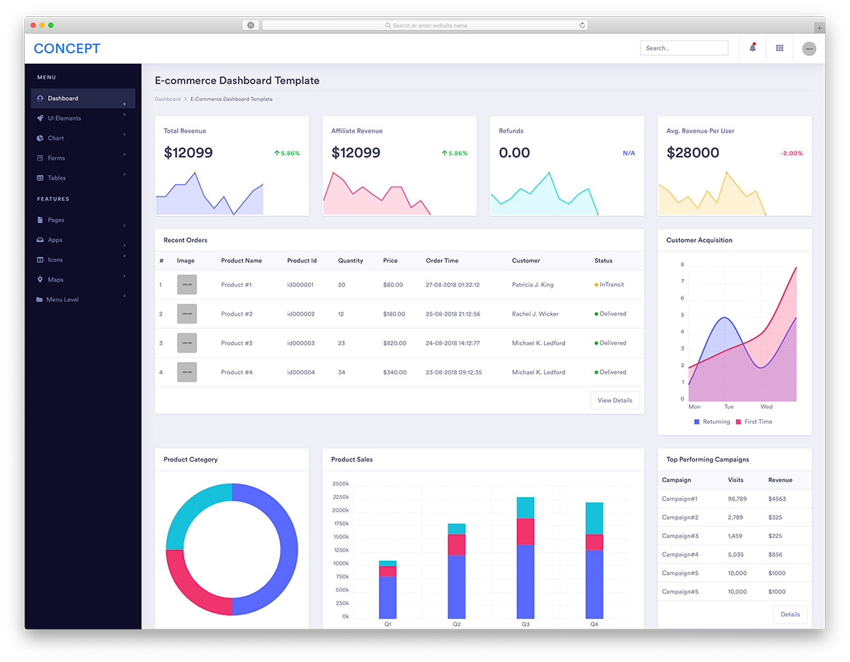 Concept admin dashboard template preview