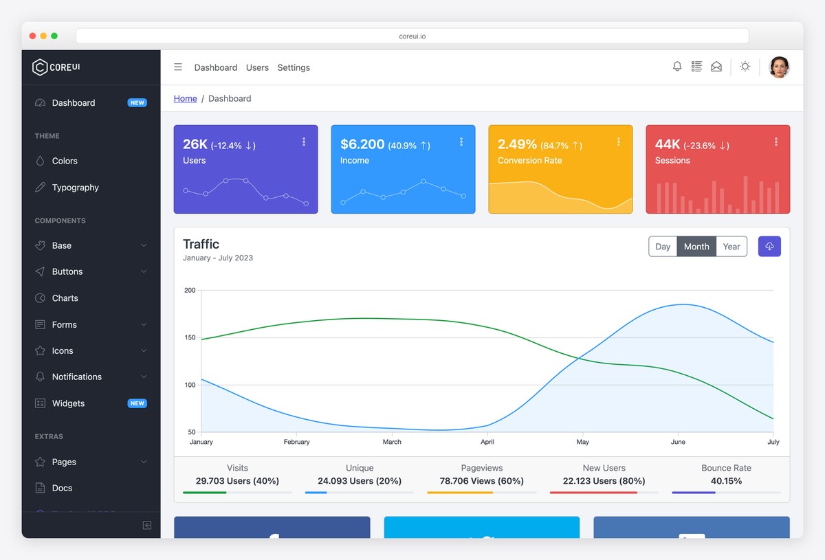 CoreUI dashboard design