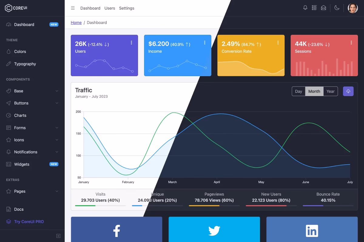CoreUI - free Bootstrap admin template with React, Vue, and Angular versions