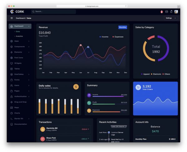 38 Best Bootstrap 4 Admin Templates For Web Apps 2021 - Colorlib