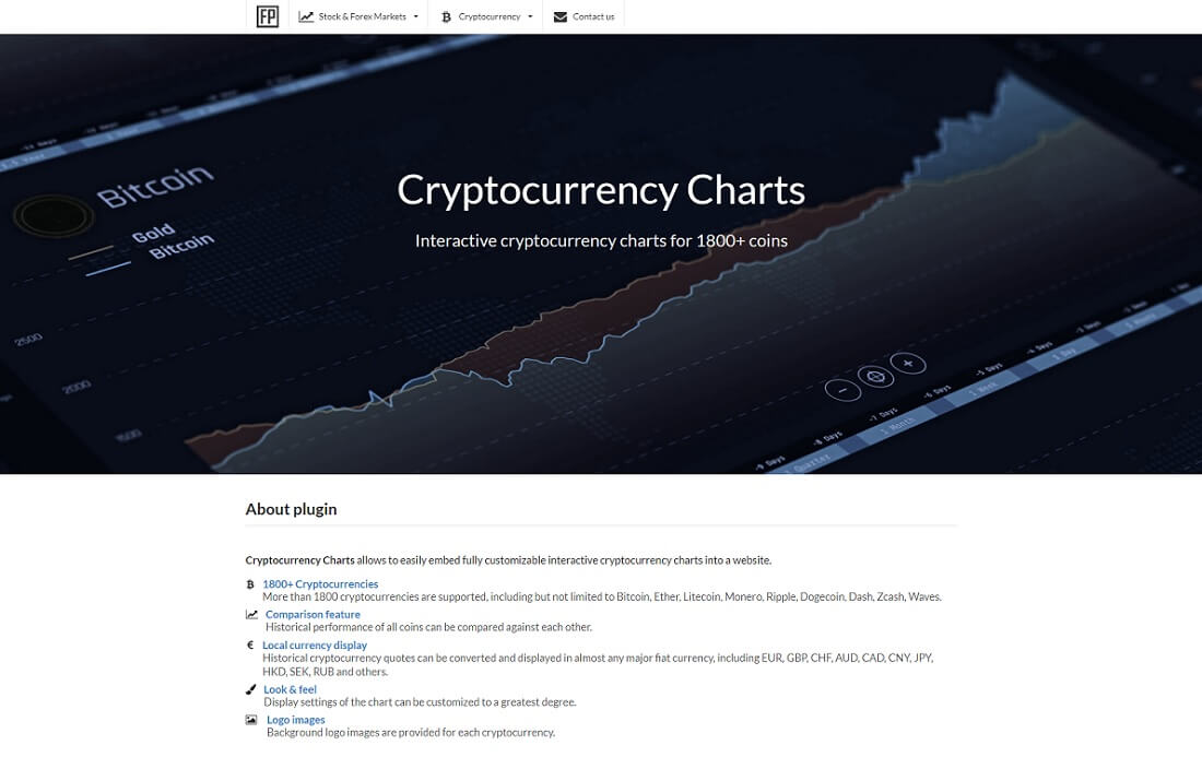 cryptocurrency charts for wordpress plugin